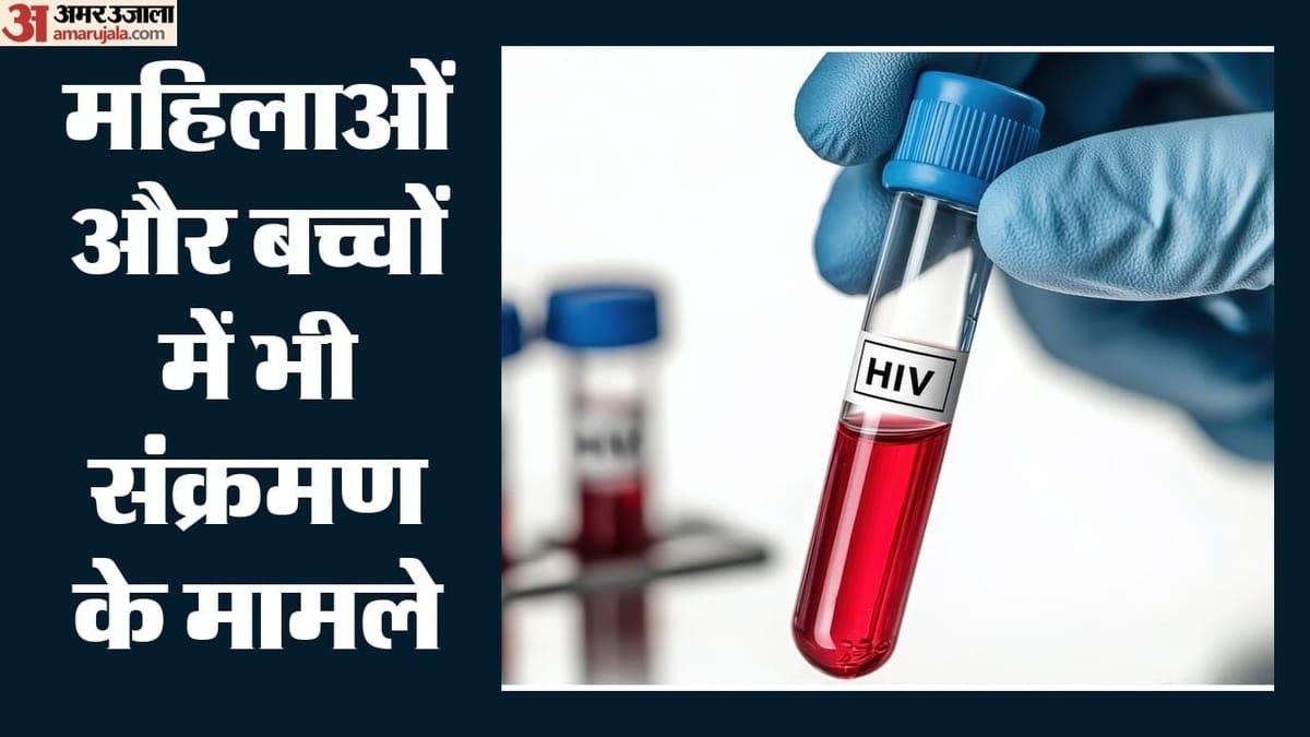 एचआईवी का हॉटस्पॉट बनता पंजाब:हर महीने जीएमसी जम्मू पहुंच रहे हैं 2500 सैंपल, युवाओं में संक्रमण अधिक